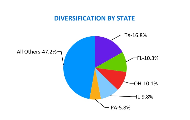 chart-fbb3e741d7ea4277a38.jpg