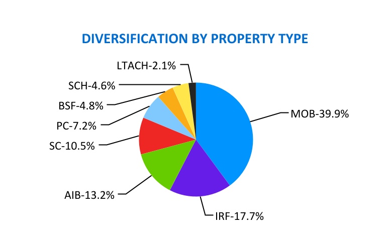 chart-1a6748652cb1452ea41a.jpg
