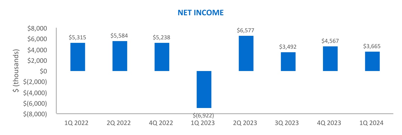 chart-1f8bd028746048019eea.jpg