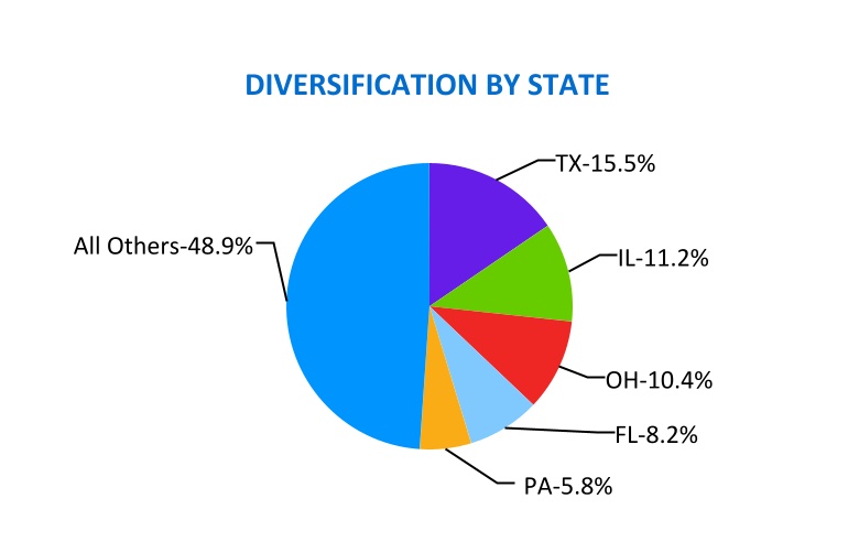 chart-5282b00e6f034a57ad6a.jpg