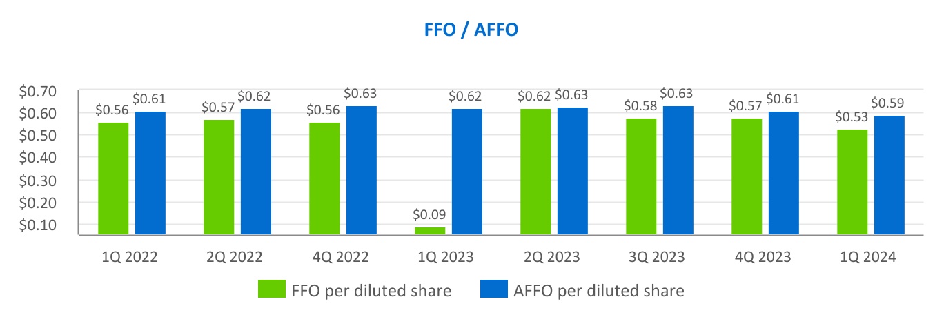 chart-7b89b467651540679dfa.jpg