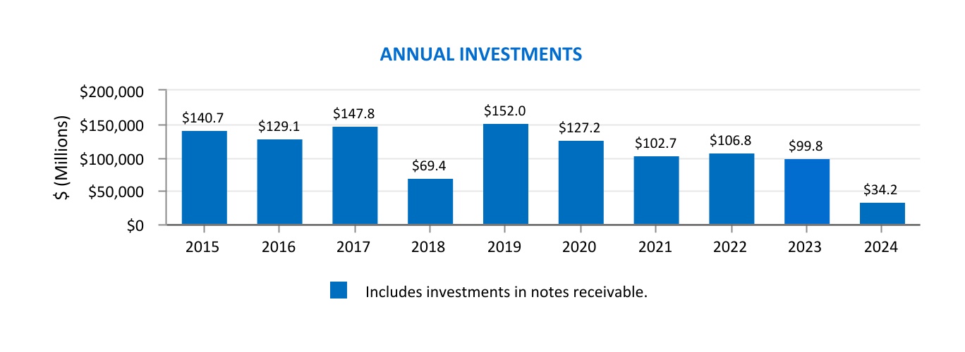 chart-be4645d569604975b67a.jpg