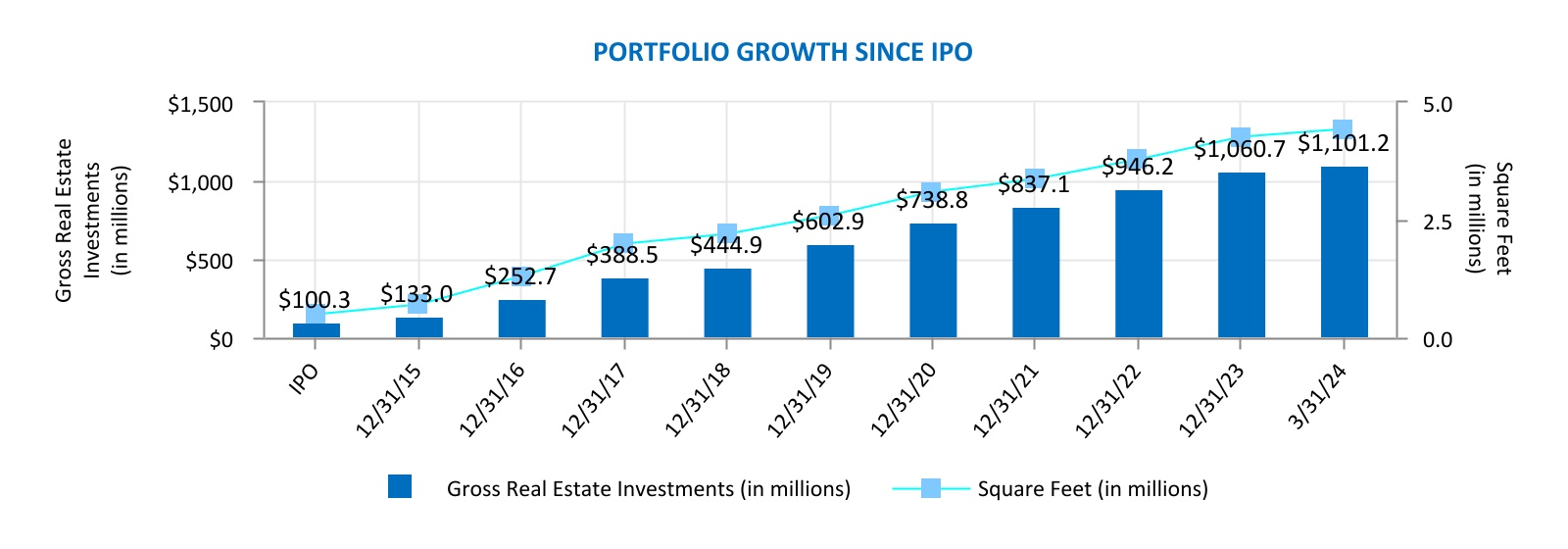 chart-d4f1833c79074991a35a.jpg