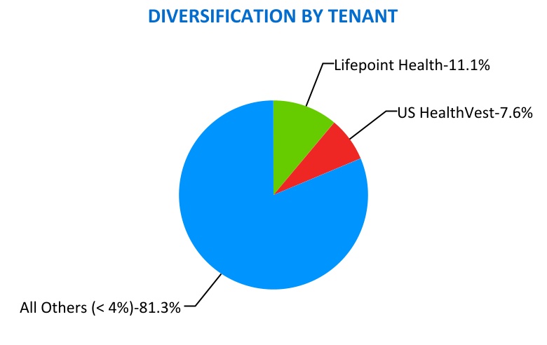 chart-f4f071bbbbd34efe8eba.jpg