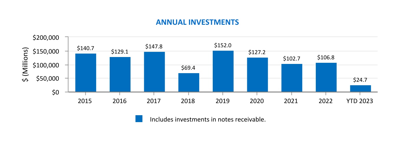 chart-1460b4432e454d9f8efa.jpg