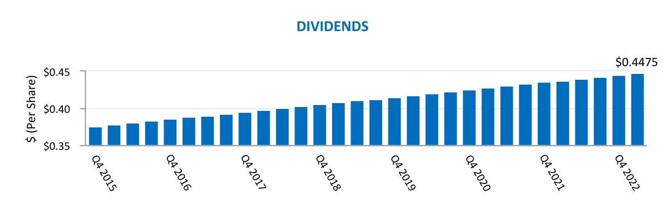 chart-4944a2c6bc884e2ebeca.jpg