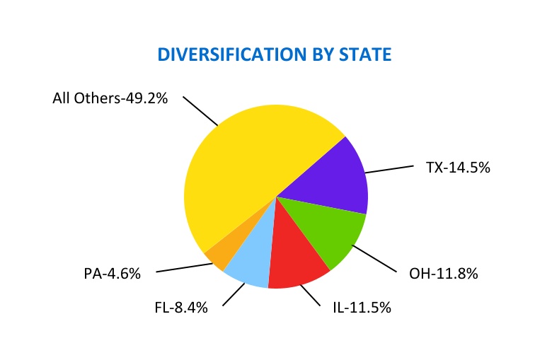 chart-540205b22abd43d2b27a.jpg
