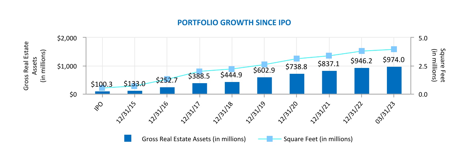 chart-a331165163254d6d9b8a.jpg