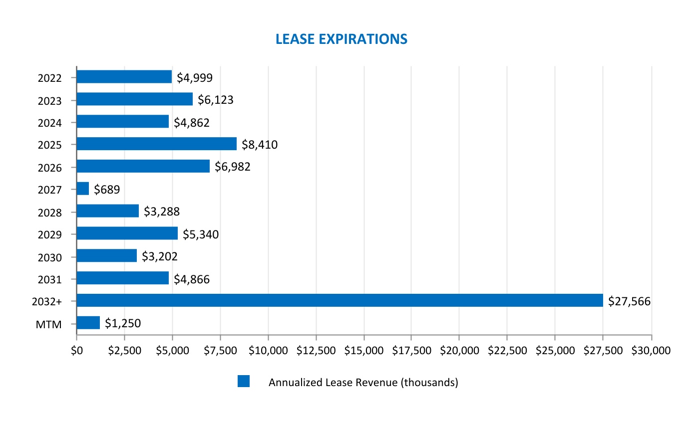 chart-54dc8f3dc8114b17adea.jpg