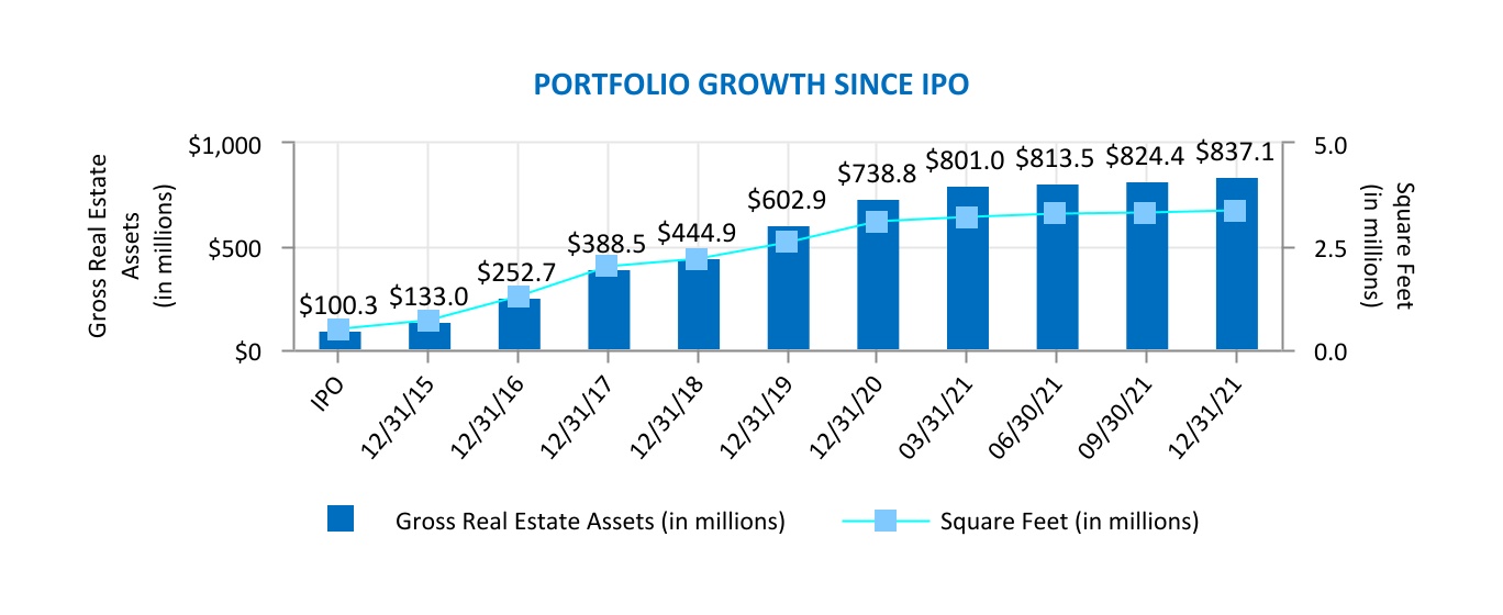 chart-74056746c8544ff9b71a.jpg