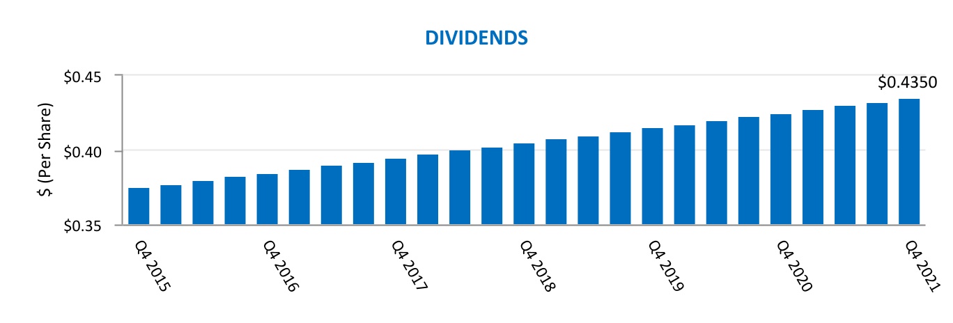 chart-9c29fd9a36aa48cc98ba.jpg