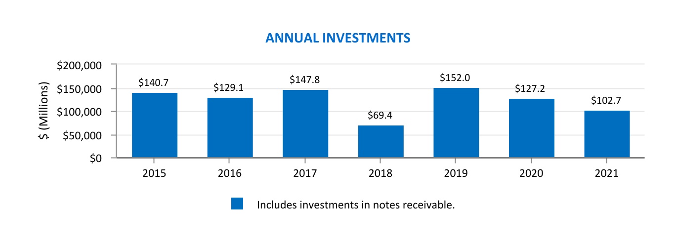 chart-f1ea928b666547b3b5ea.jpg