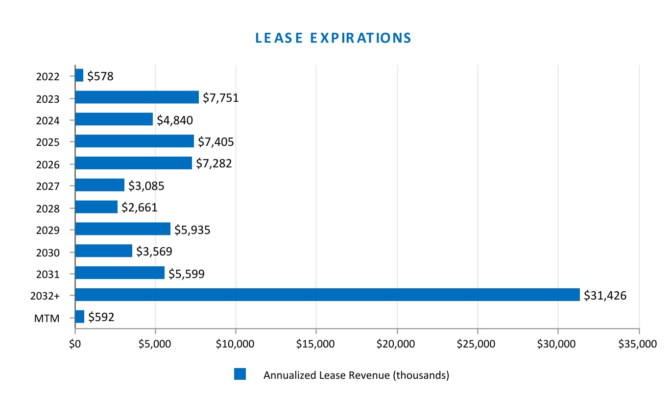 chart-99e5e356edd34e138b8a.jpg