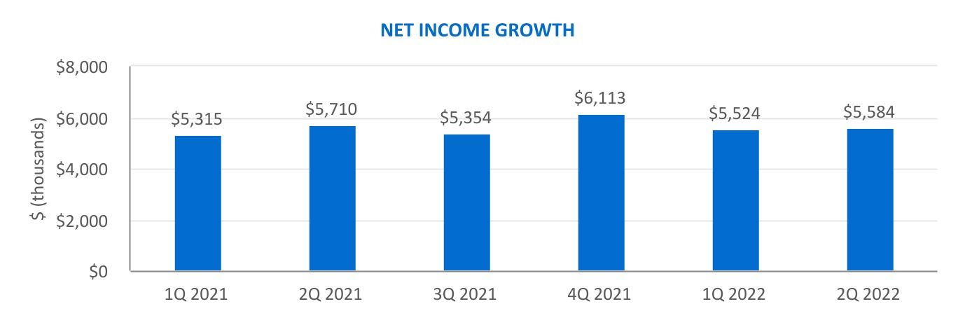 chart-9b3c80a1ead640f399ca.jpg