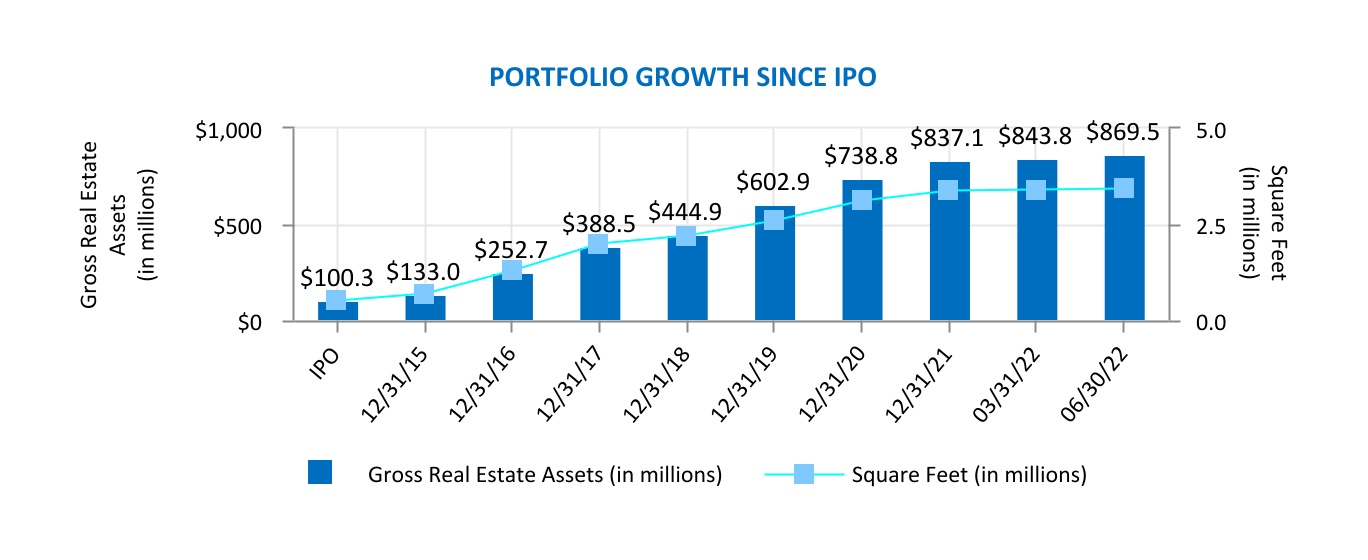 chart-a15ab82141f240038a4a.jpg
