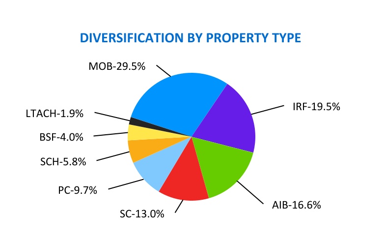 chart-eb756dbd9b574ccd828a.jpg