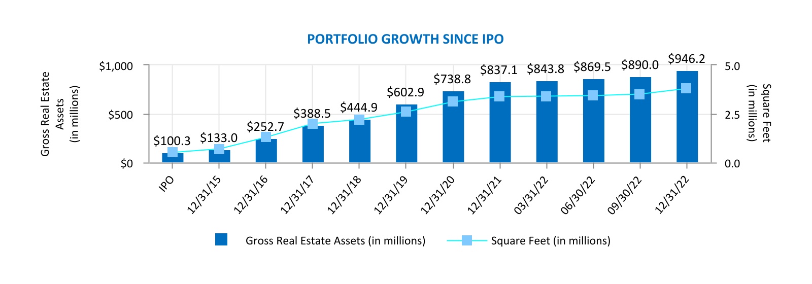 chart-0863b67b614a44a39a1a.jpg