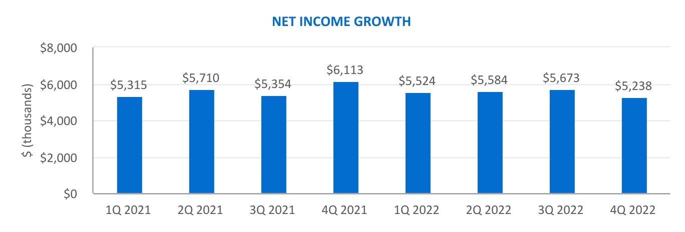 chart-3841932a26084fb8878a.jpg