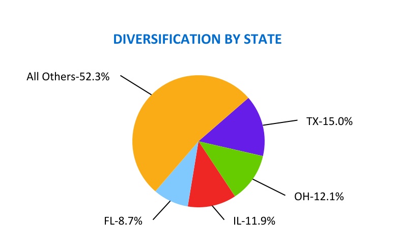 chart-4be1f7589bd241928bba.jpg