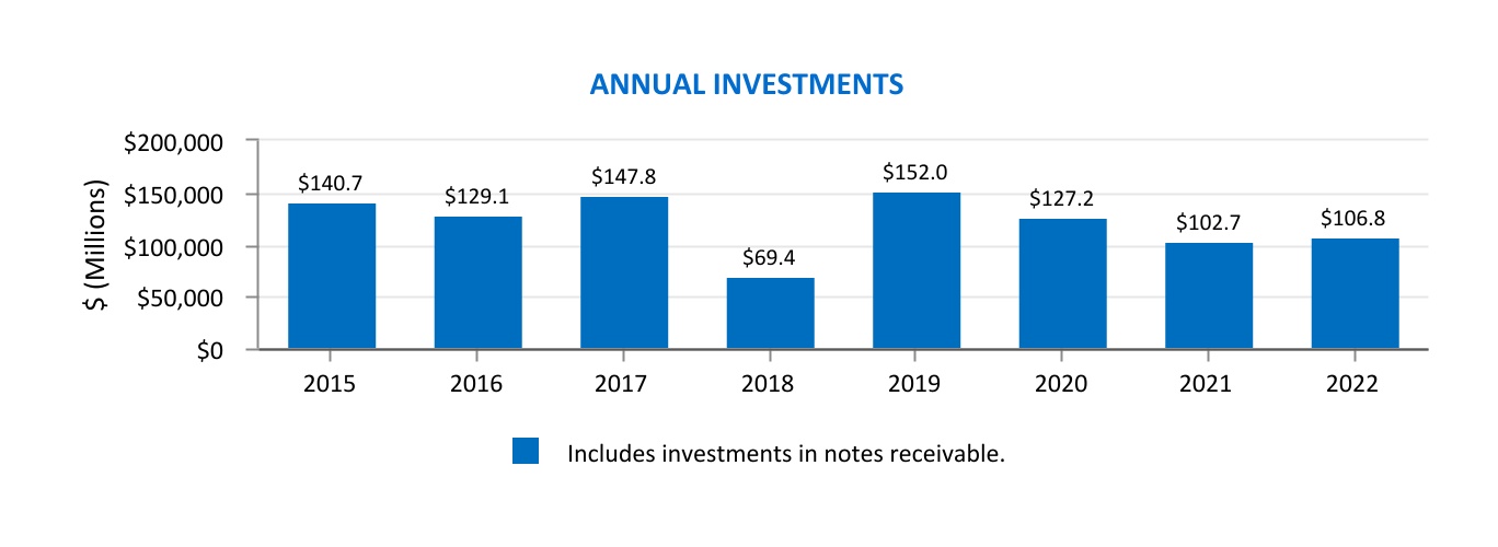 chart-b17909598c154903acba.jpg