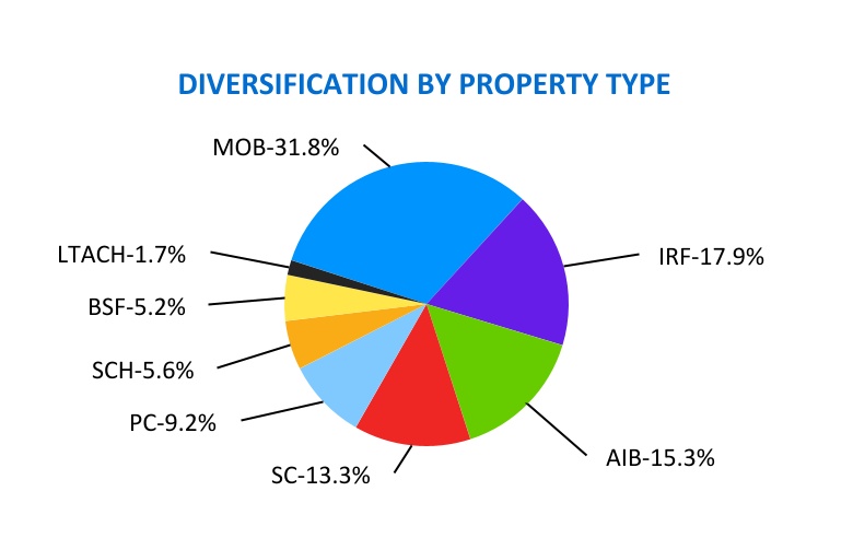 chart-f64da2162f3c45168b6a.jpg