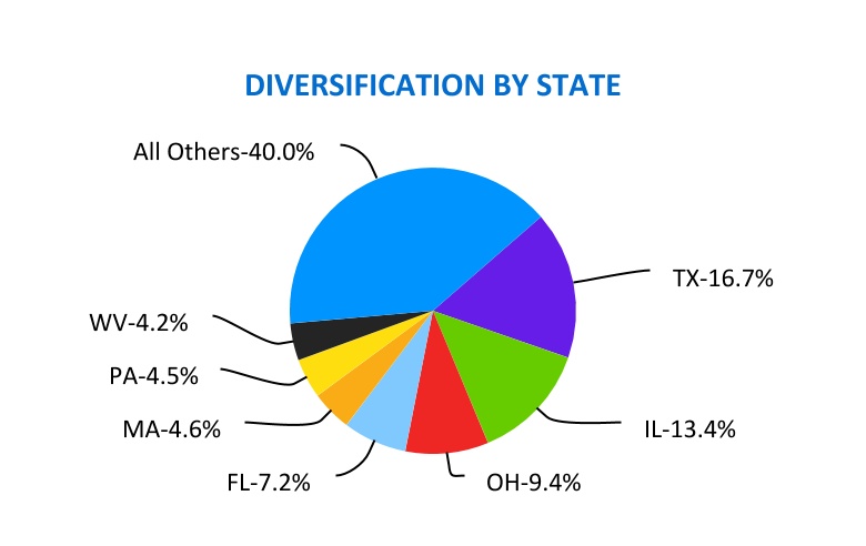 chart-897a64957f92416d8c4.jpg