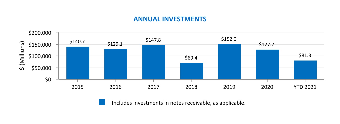 chart-a97e993a5ace49b393a.jpg