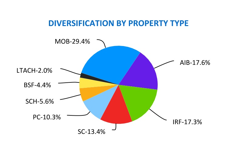 chart-d0b6f41275794711903.jpg