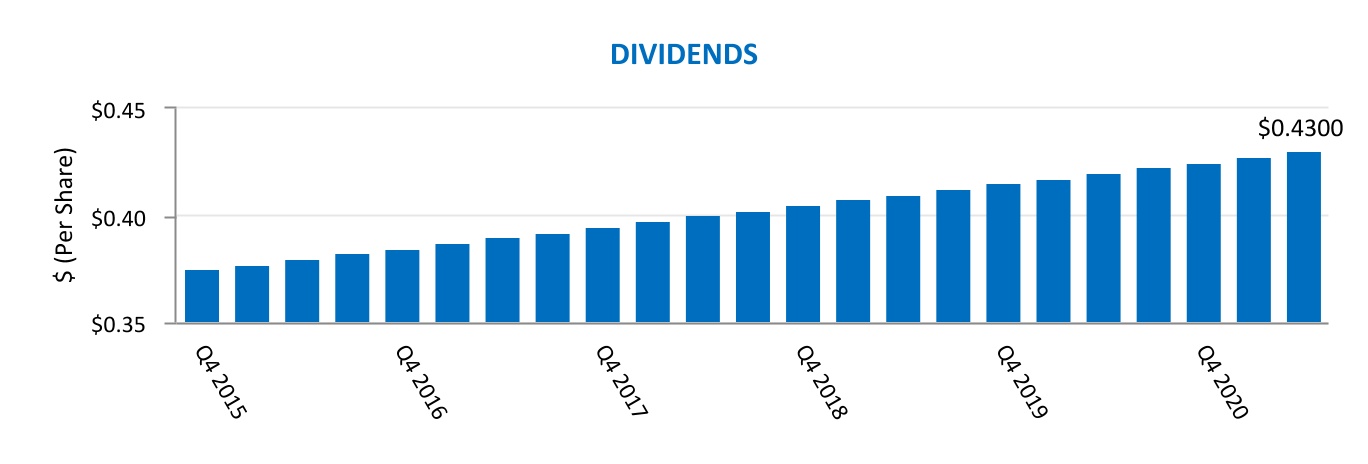chart-e33b3c544ac340b8a7b.jpg