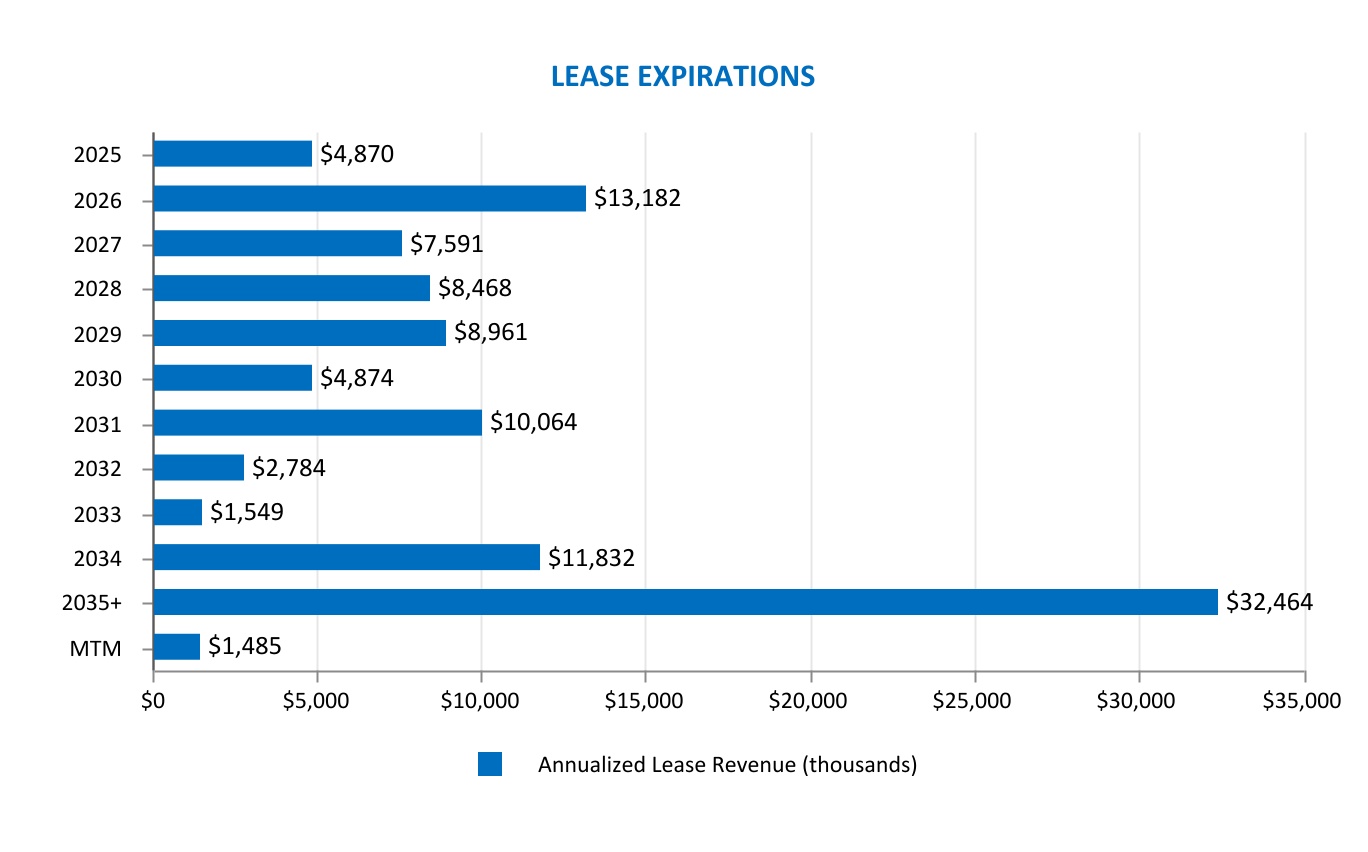 chart-102c908c3a9241d3b9c.jpg