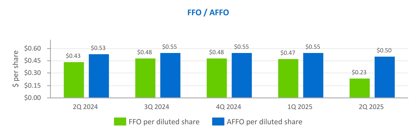 chart-35d44d0fd4af4d74b14.jpg