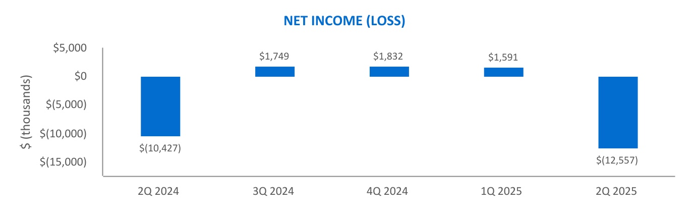 chart-a9150bb169ba433eb24.jpg