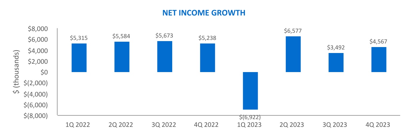 chart-6ac1330520194799a69a.jpg