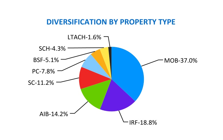 chart-949ef9654945428daaea.jpg