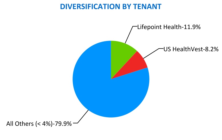 chart-9e92339b82834417a41a.jpg