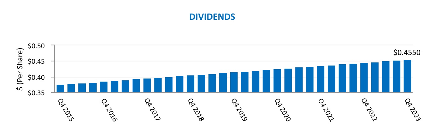 chart-d1f55c931bfa4a769dfa.jpg