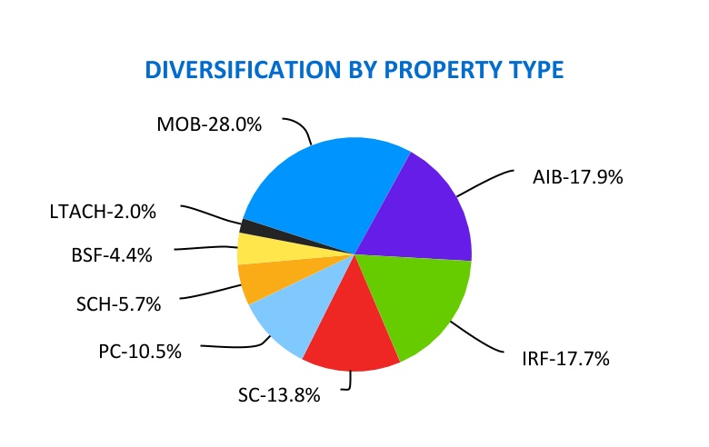 chart-55dd843a42f044b3a011.jpg