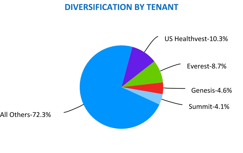 chart-7fb448a26ebc417e9391.jpg