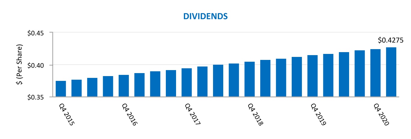 chart-d46b742fcb274c63be61.jpg