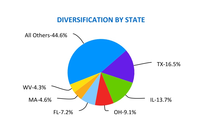 chart-ddfdd6f2e1944b47b8a1.jpg