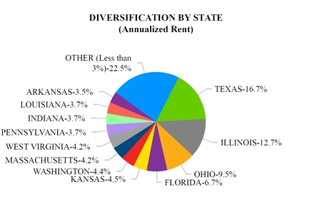 chart-dfbad02d6ae15a51a2a.jpg