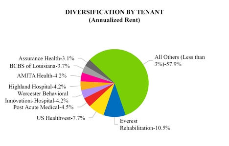 chart-e67d1399d52a50a584d.jpg