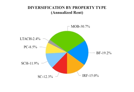 chart-fa1715dac5f250a9ae2.jpg