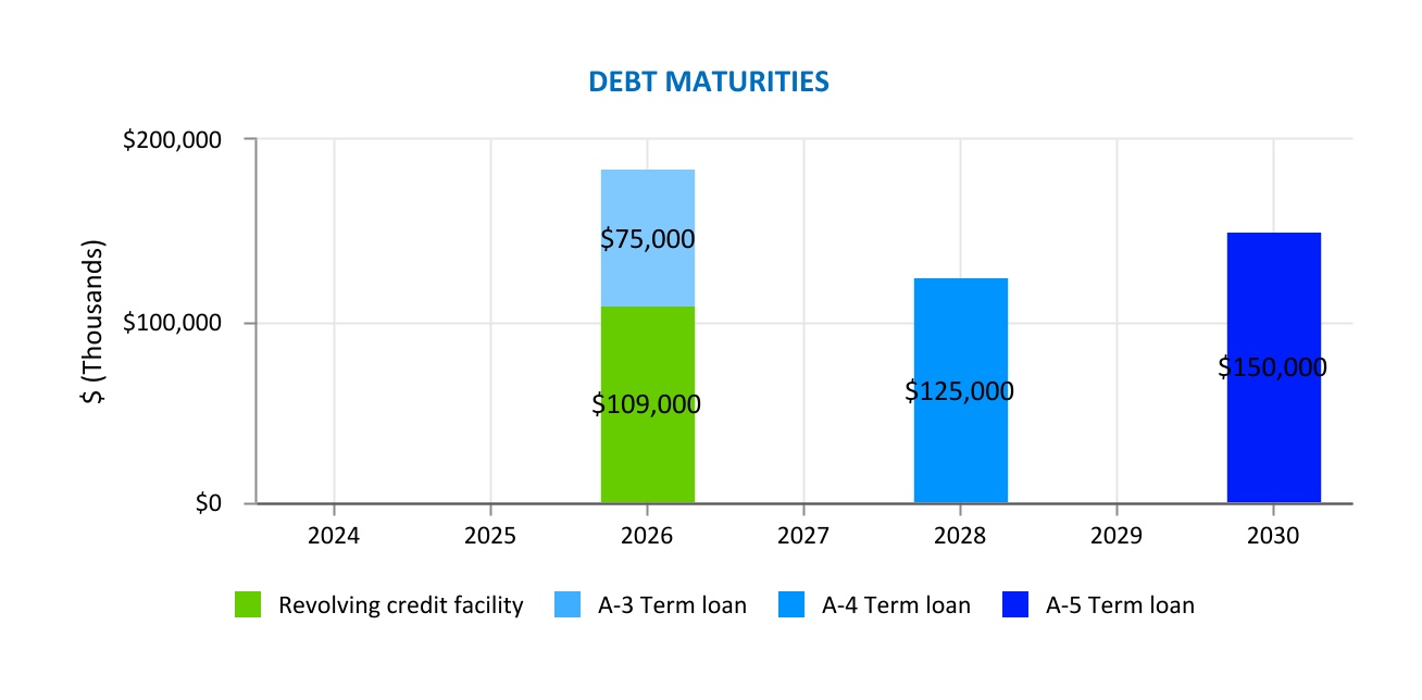 chart-17351a66b78b46fba0b.jpg
