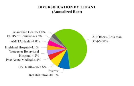 chart-889301c50f9e5d83955.jpg