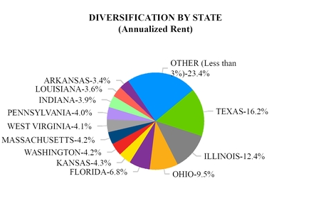 chart-93d751965d1c5f30909.jpg