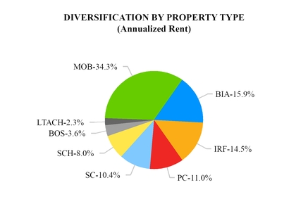 chart-f6a638223dd351c0ad4.jpg