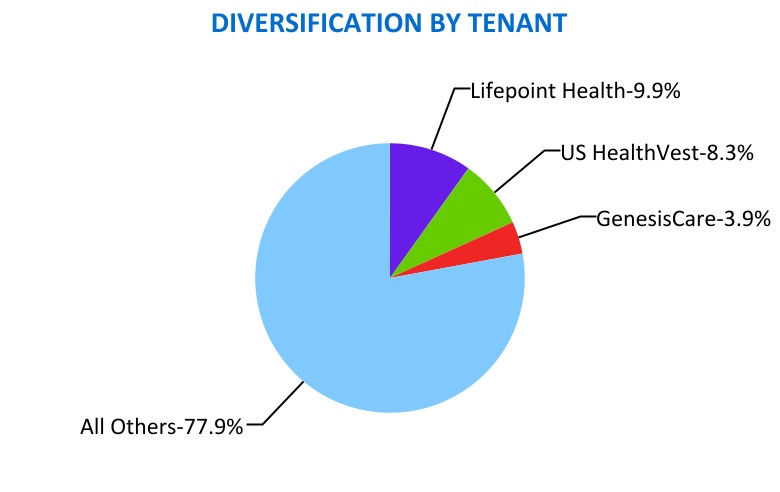 chart-13597a3541f347c99fd.jpg