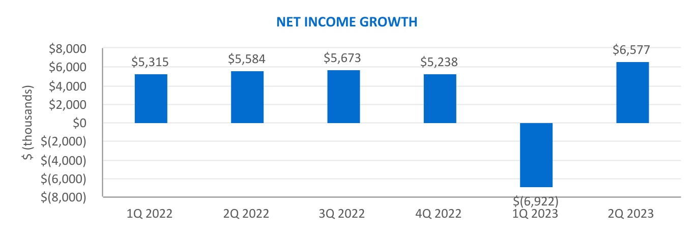 chart-6e7a081bf9434caa9b8.jpg