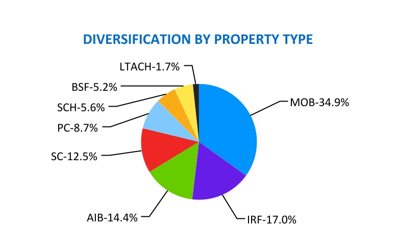 chart-ee0f40a3bd134e9b86a.jpg